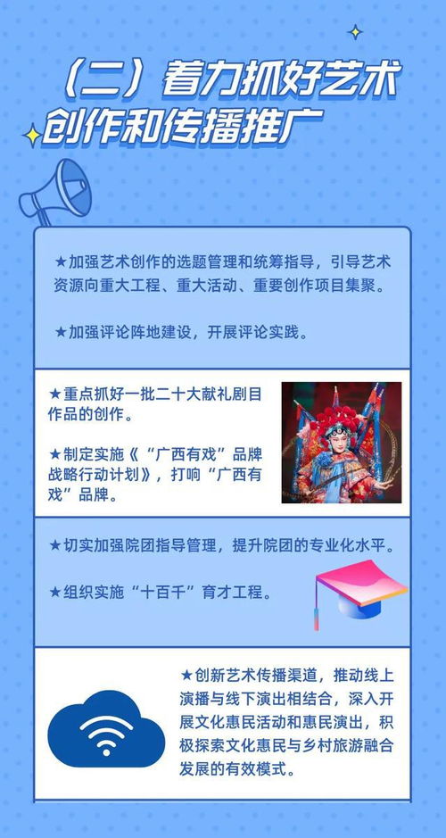 2022年廣西文化和旅游工作會議召開，聚焦桂林旅游業(yè)務(wù)發(fā)展